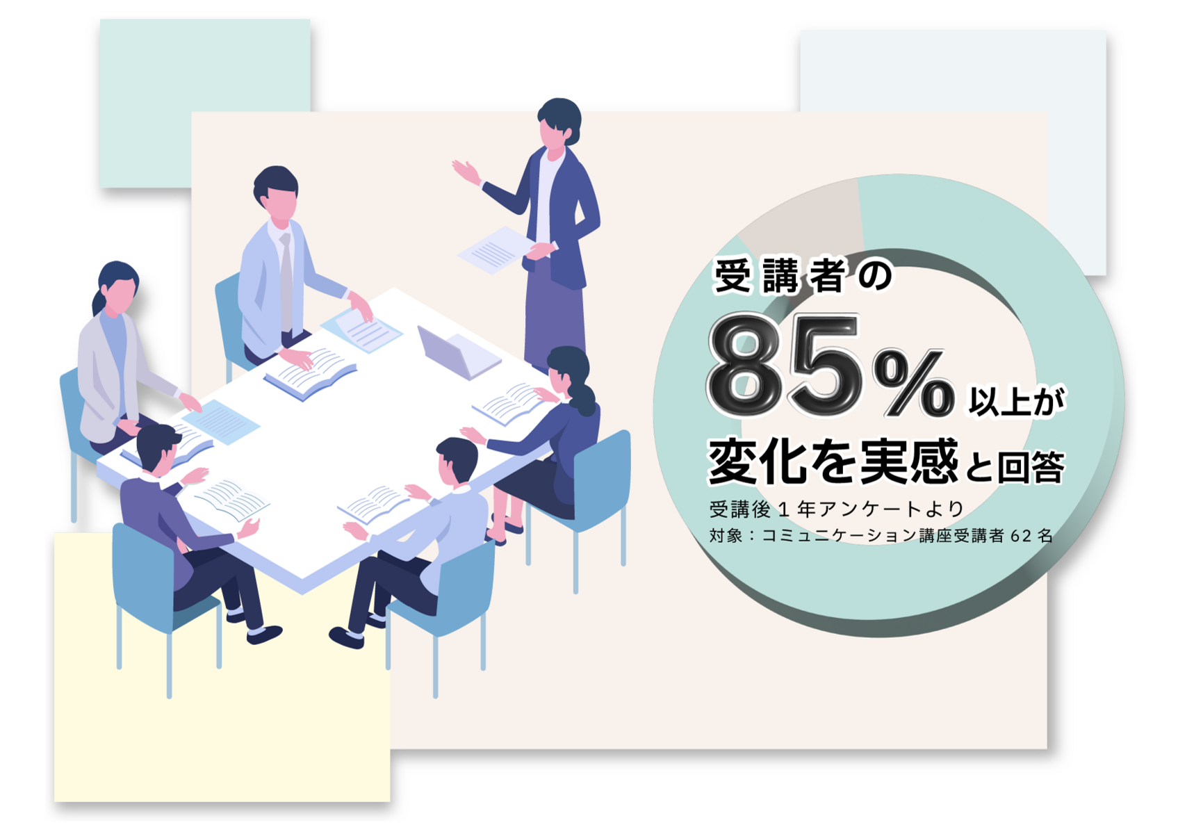 対話型研修のイメージ